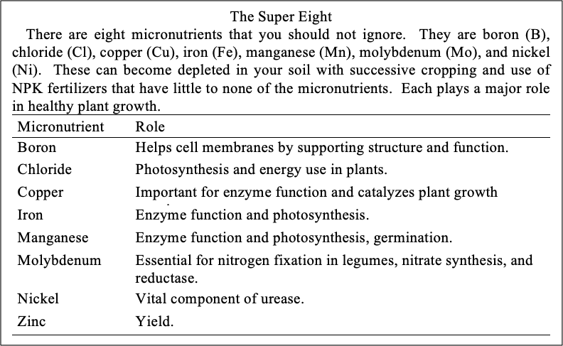 chelated-fertilizers-the-super-eight