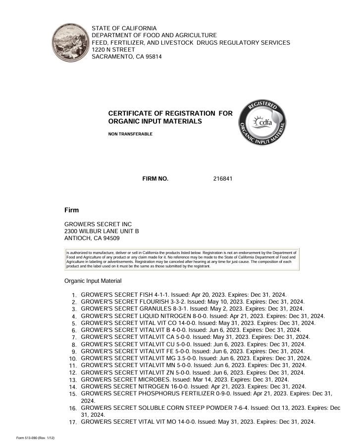 CDFA 2024 png